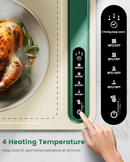 HeatMatix™
