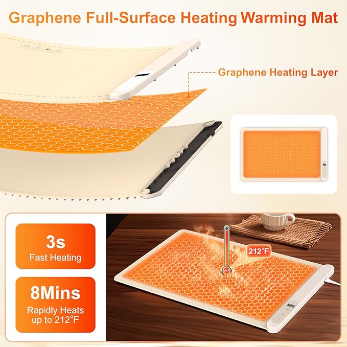 HeatMatix™