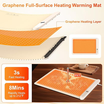 HeatMatix™